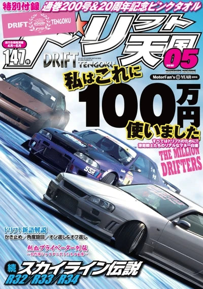 JDM Racing Magazine Cover Poster